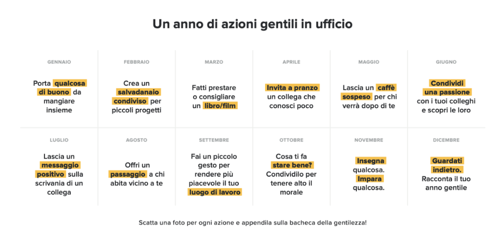 calendario della gentilezza
